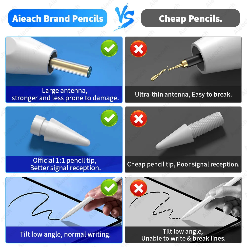 For iPad Pencil with Palm Rejection Tilt,for Apple