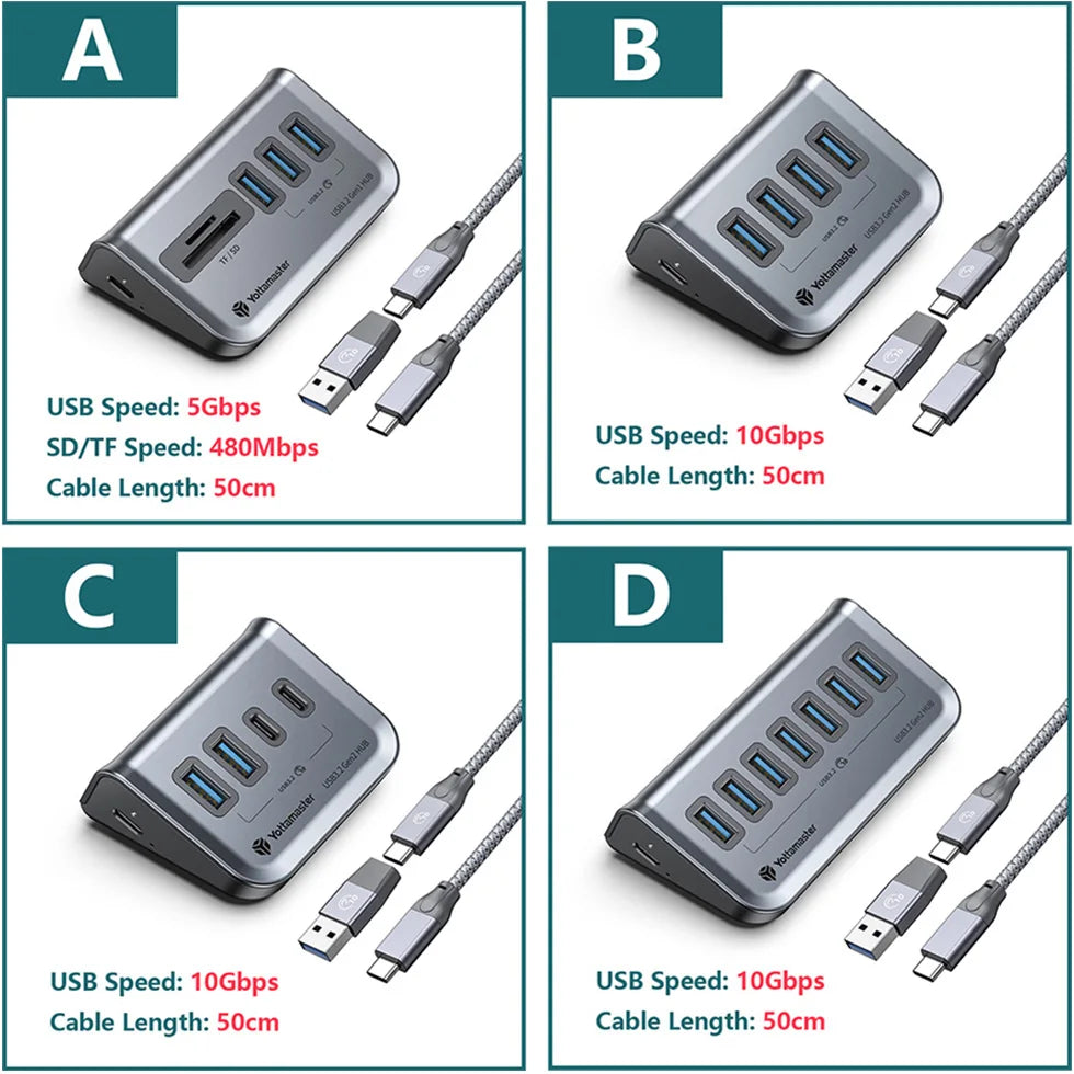 Yottamaster Multi Port Splitter USB A Type C