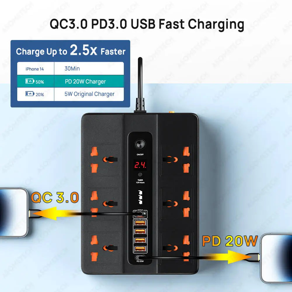 3000W 6 AC Outlets Power Strip 20W PD