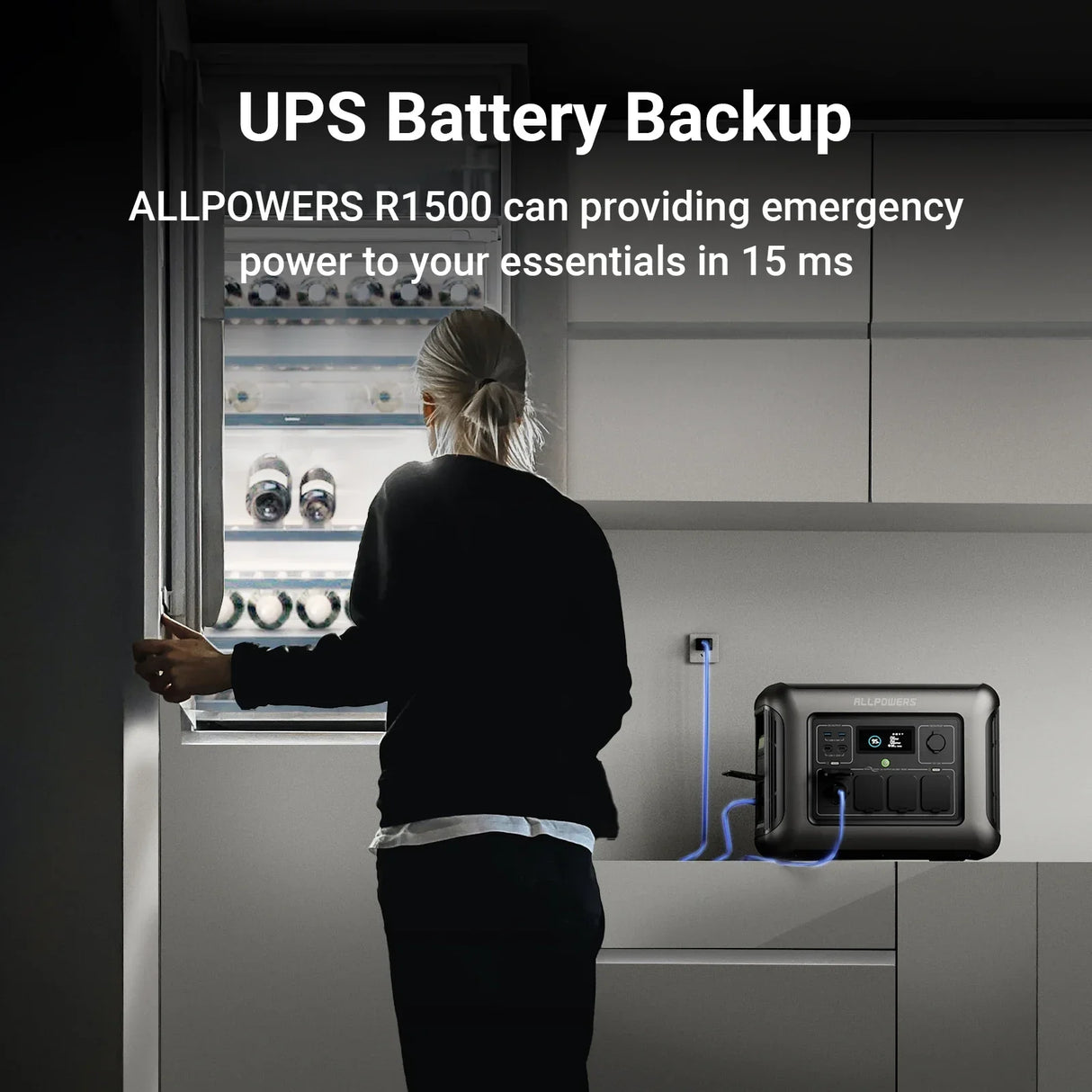 ALLPOWERS R1500 Portable Power Station 1152Wh LiFePO4 Battery