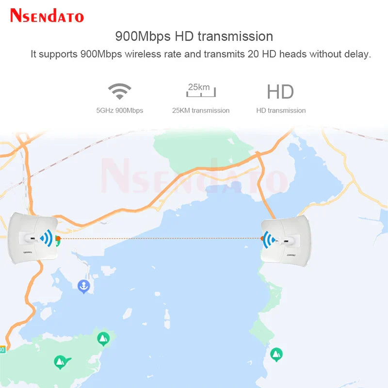 Outdoor Access Point 900Mbps Long Range CPE 5.8GHz