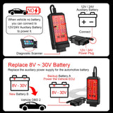 WOYO 12V 24V Car OBD Breakout Box 16