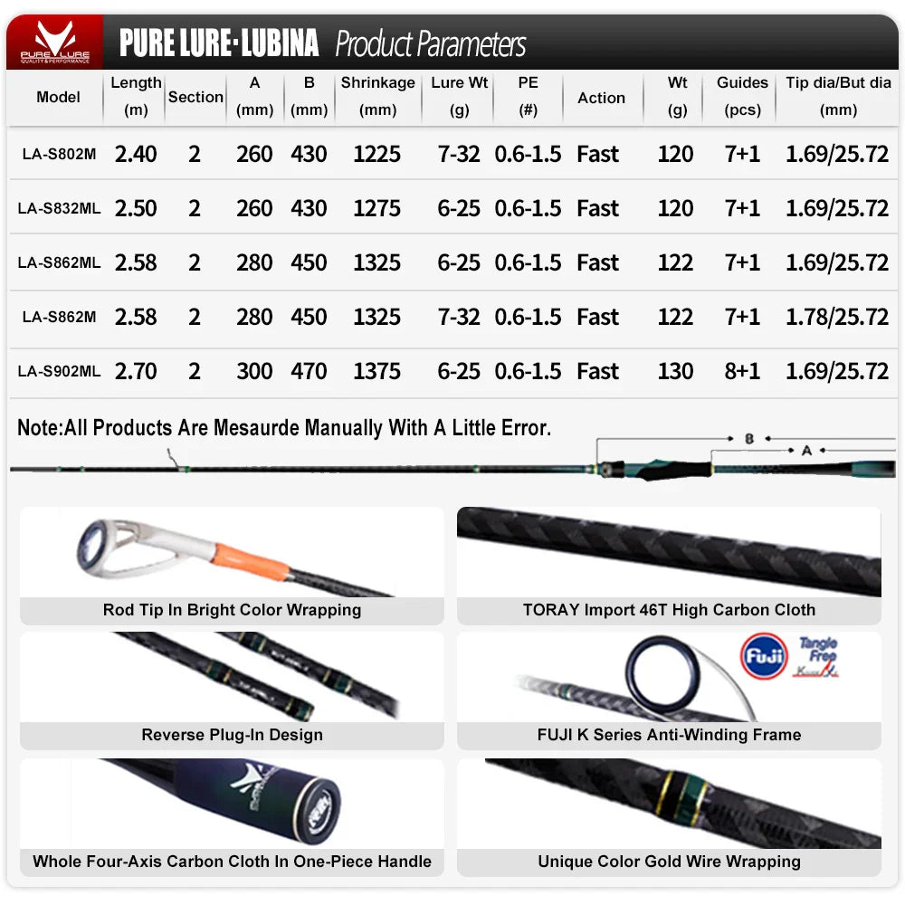 PURELURE LUBINA Spinning Rod For Bass High Carbon