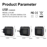65W USB C Charger Multiple 6 Ports Type