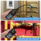 CGD02A Combustible Gas Detector Analyzer 50000 PPM 100%
