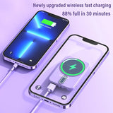 30000mAh Power Bank Magsafe Wireless Fast Charging Thin