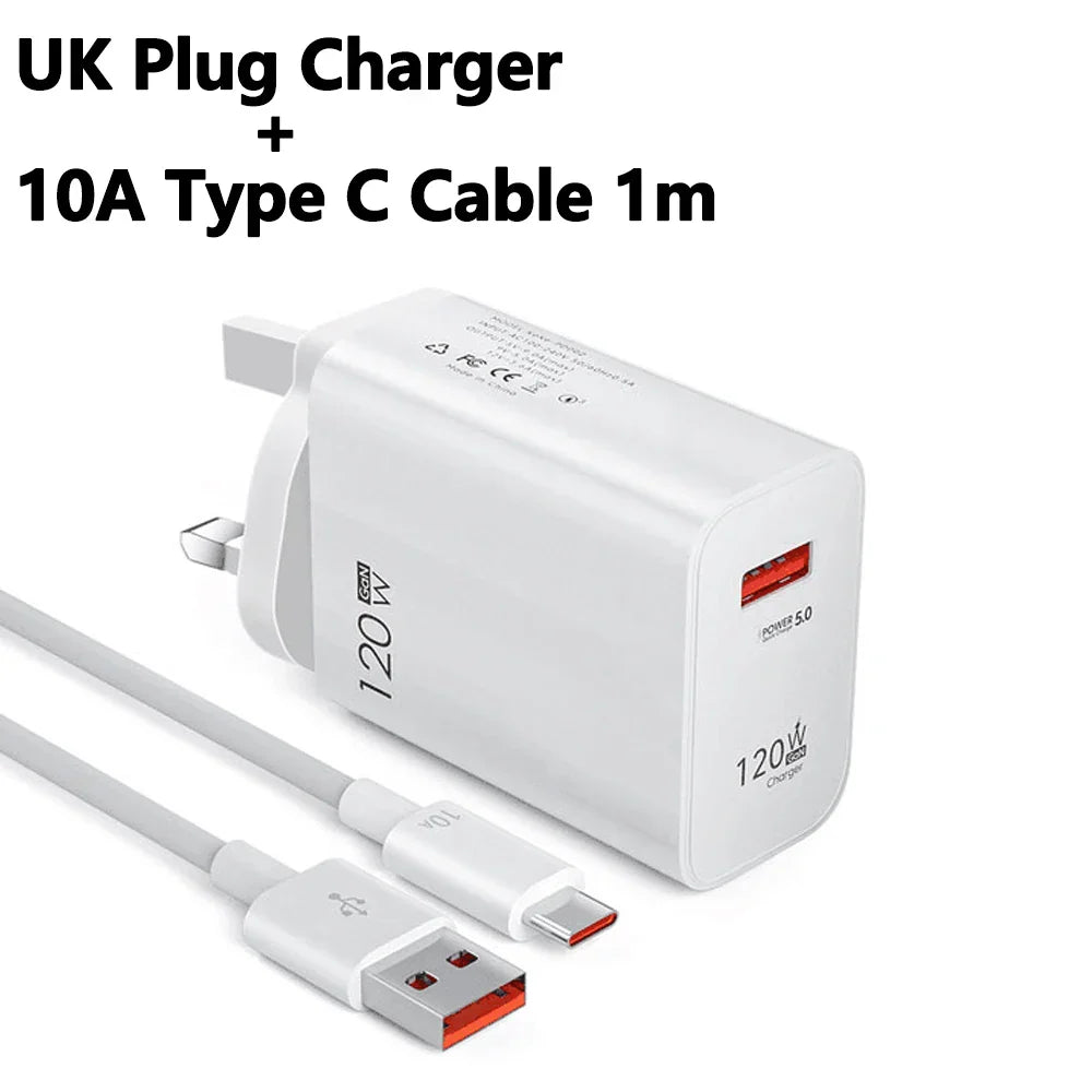 120W USB GaN Charger Quick Charge 3.0 Fast