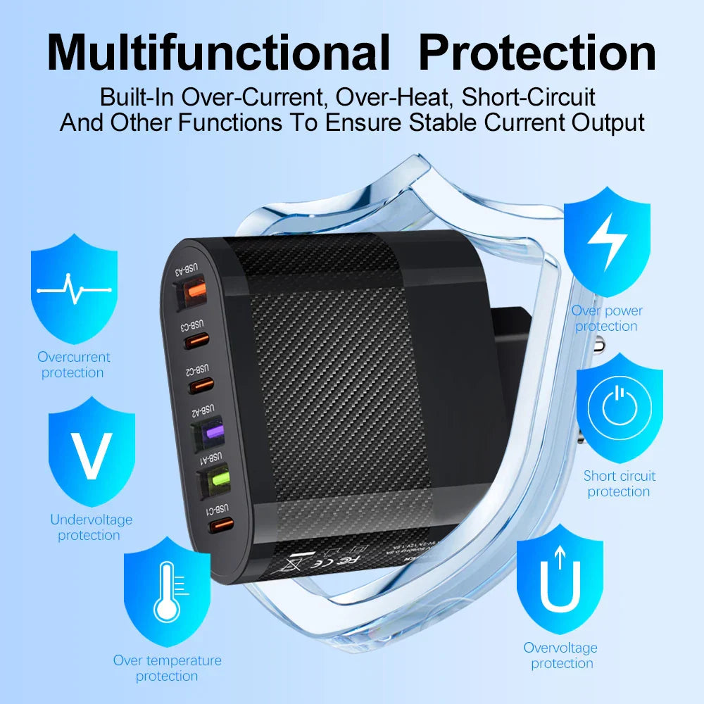 65W USB C Charger Multiple 6 Ports Type