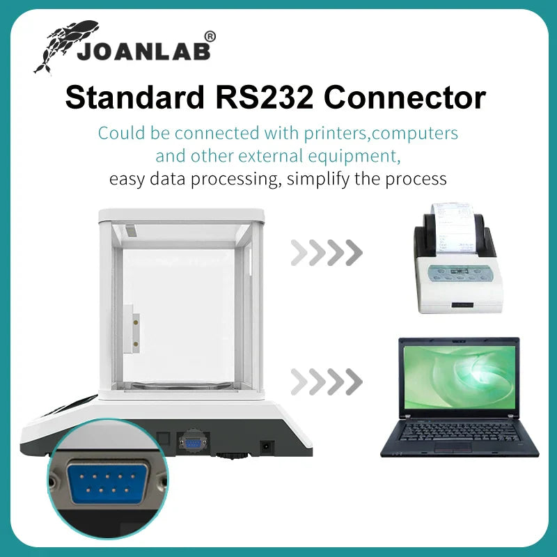JOANLAB Analytical Balance Lab Digital Scales Electronic Balance
