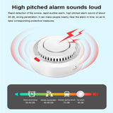 Tuya Smart Zigbee WiFi Smoke Detector Smart Fire