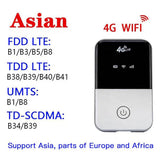 PIXLINK 4g Router With Sim Card Slot Mini