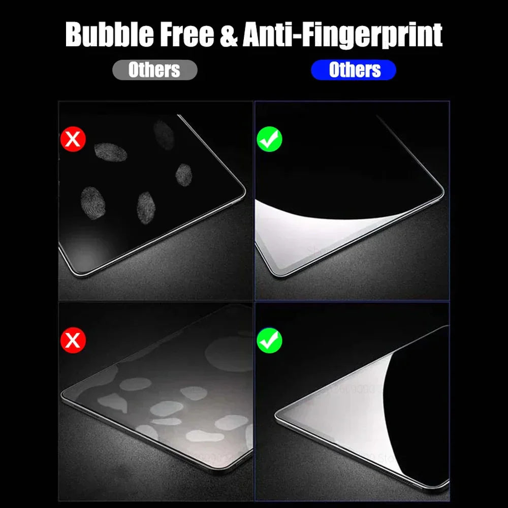 HD Screen Protector For Lenovo Xiaoxin Pad Pro