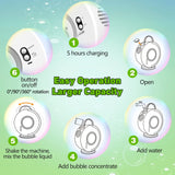 Bubble Machine Toy For Kids Automatic Bubble Blower Rechargeable 360° Rotatable Electric Portable Outdoor Wedding Party Gift