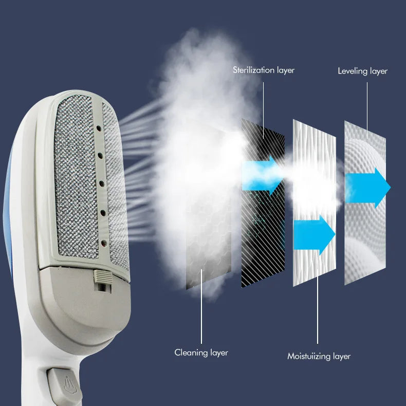 Handheld Portable Garment Steamer Brush Flatiron Hanging Ironing