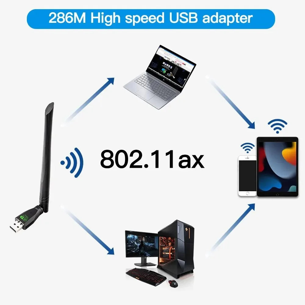 WIFI 6 USB Adapter AX300 Wireless Adapter Wlan