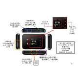 ZTE MF98N LTE uFi Mobile Access Point 150Mbps