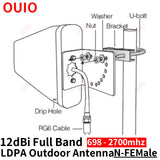 OUIO LDPA antenna gsm 2G 3G 4G Indoor