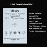 FONLYU 20PC TPU Hydrogel Film For iPad 9.7