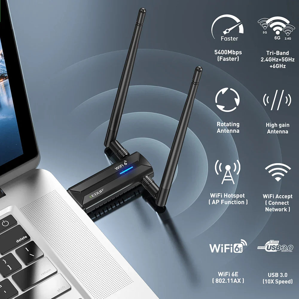 EDUP AX5400 USB 3.0 WiFi 6E Wireless Network