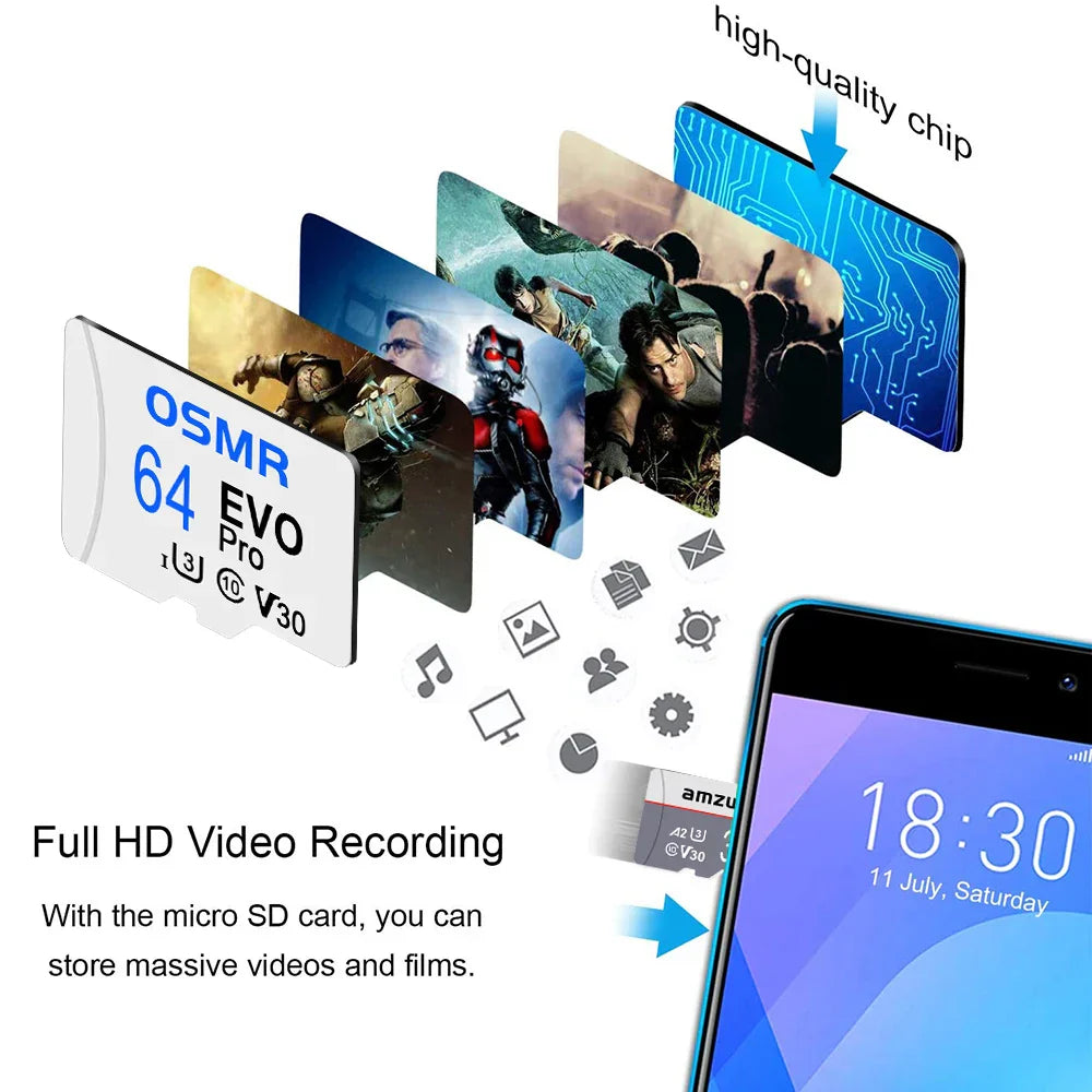 White Mini SD Card 64GB 32GB Flash Memory