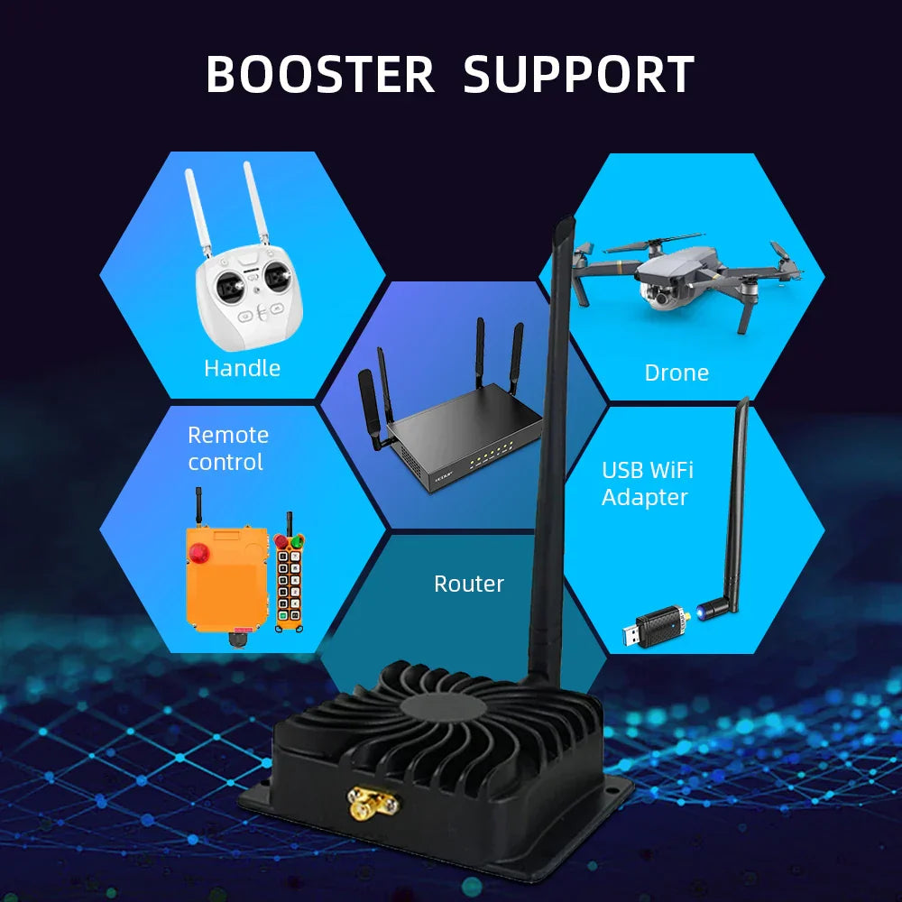 EDUP 2.4Ghz or 5.8Ghz Wifi Signal Booster Wireless