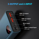 Baseus 65W Power Bank 20000mah External Battery Portable