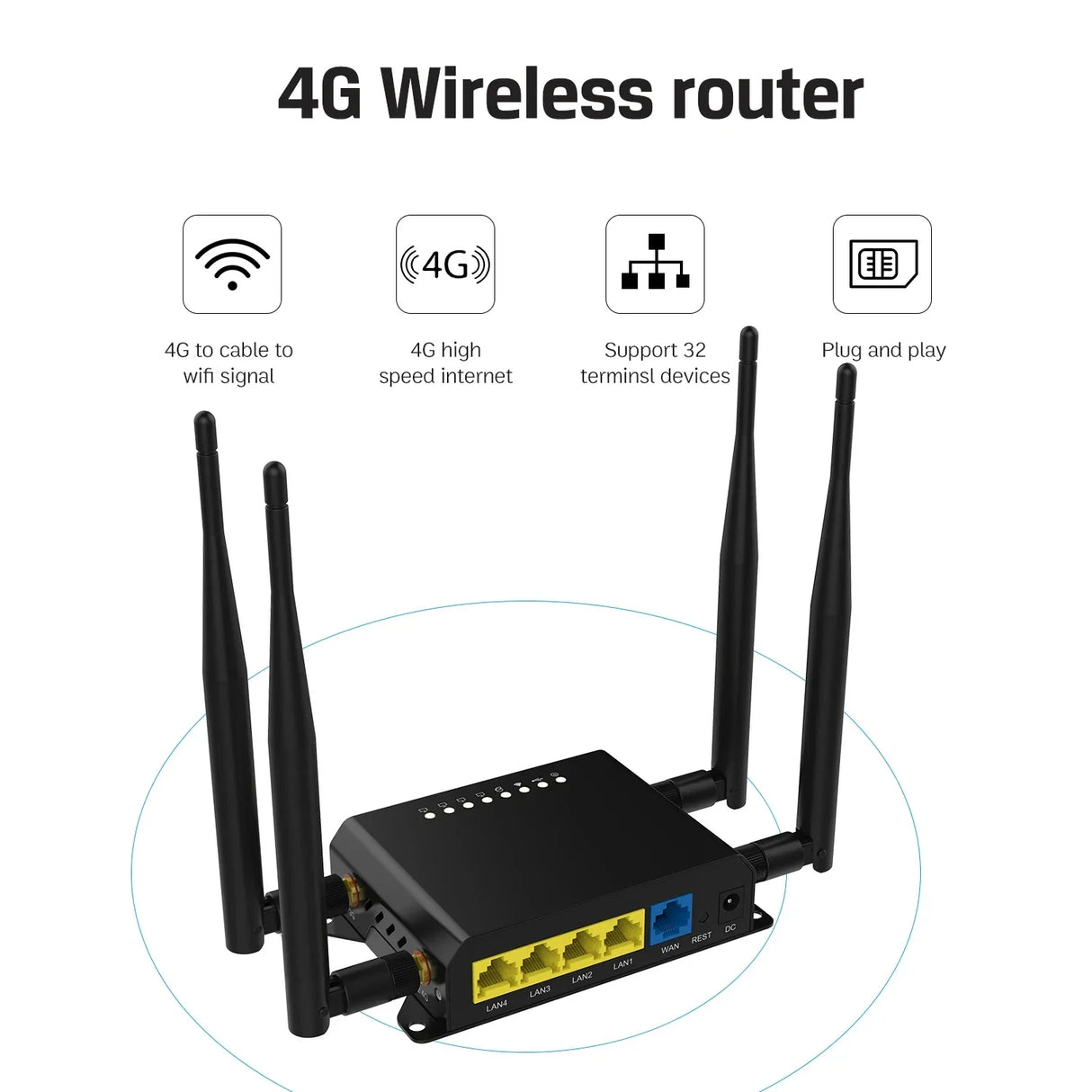 Cioswi WE826-T2 300Mbps 3G 4G Router Wifi 4g