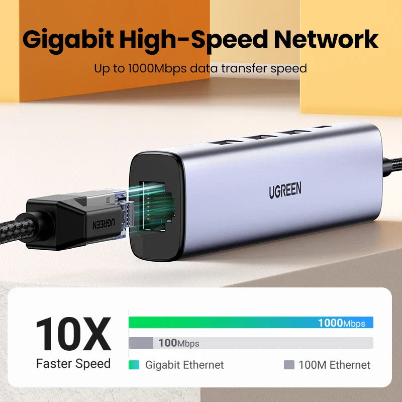 UGREEN USB Ethernet Adapter 1000/100Mbps USB3.0 HUB RJ45