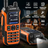 Baofeng UV-21 PRO V2 Walkie Talkie Wireless Copy