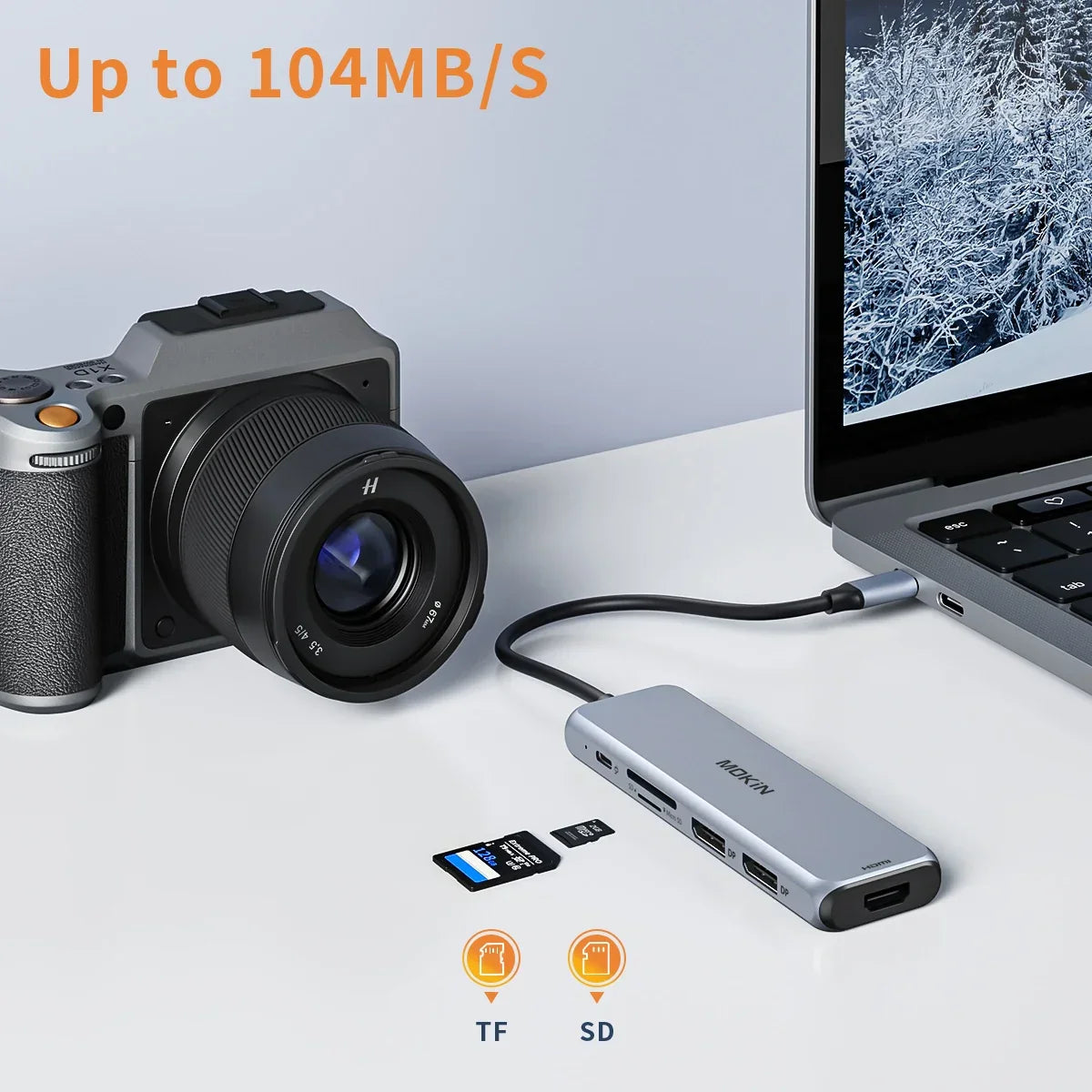MOKiN 9-in-1 USB C Docking Station: 2 DP