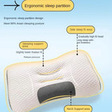 Super 3D Ergonomic Pillow Sleep Neck Pillow Protects