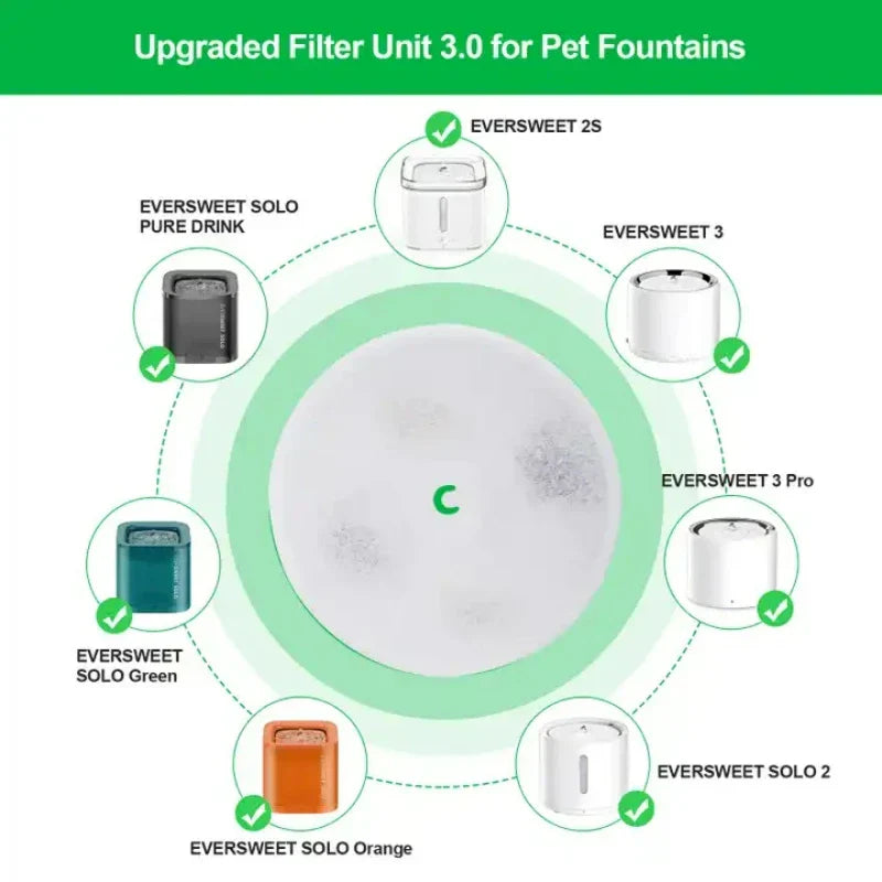 PETKIT Pet Automatic Feeder Filter Cat Water Fountain