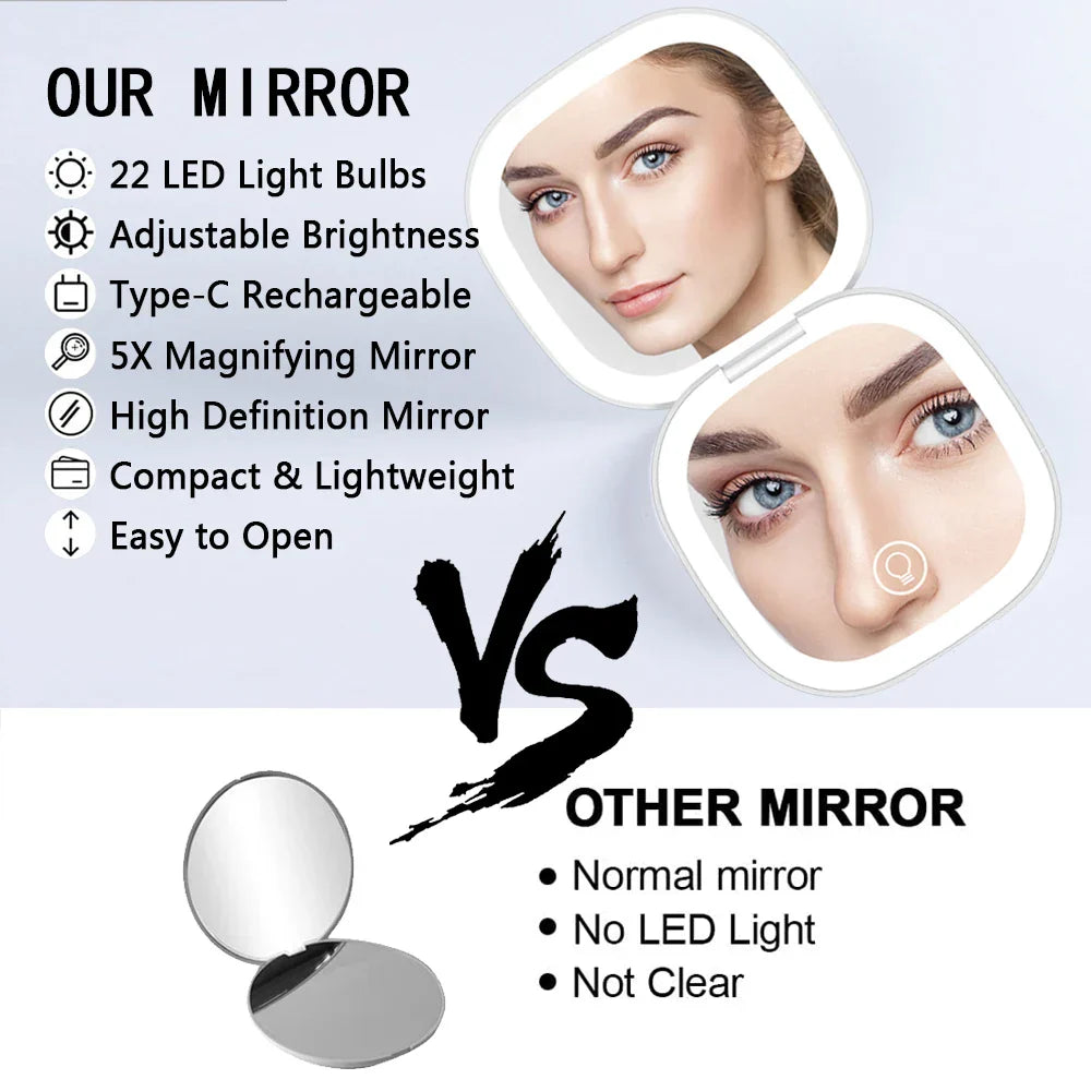 Mini Compact Led Makeup Mirror With Light 5X