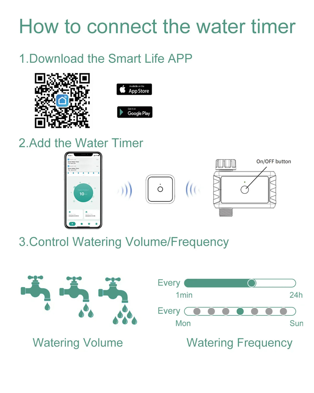 Diivoo WiFi Gateway Garden Watering Irrigation Controller Timing