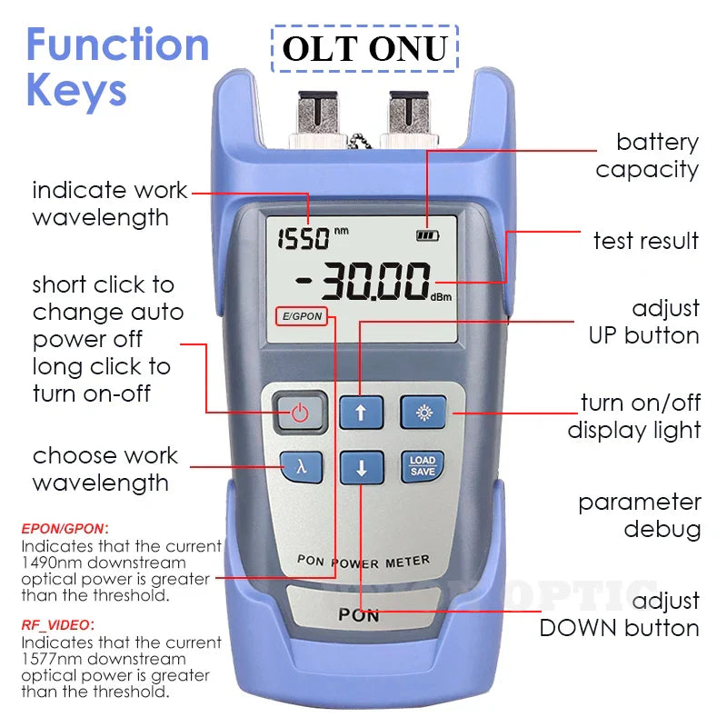 2023 NEW PON OPM Handheld Fiber Optical PON