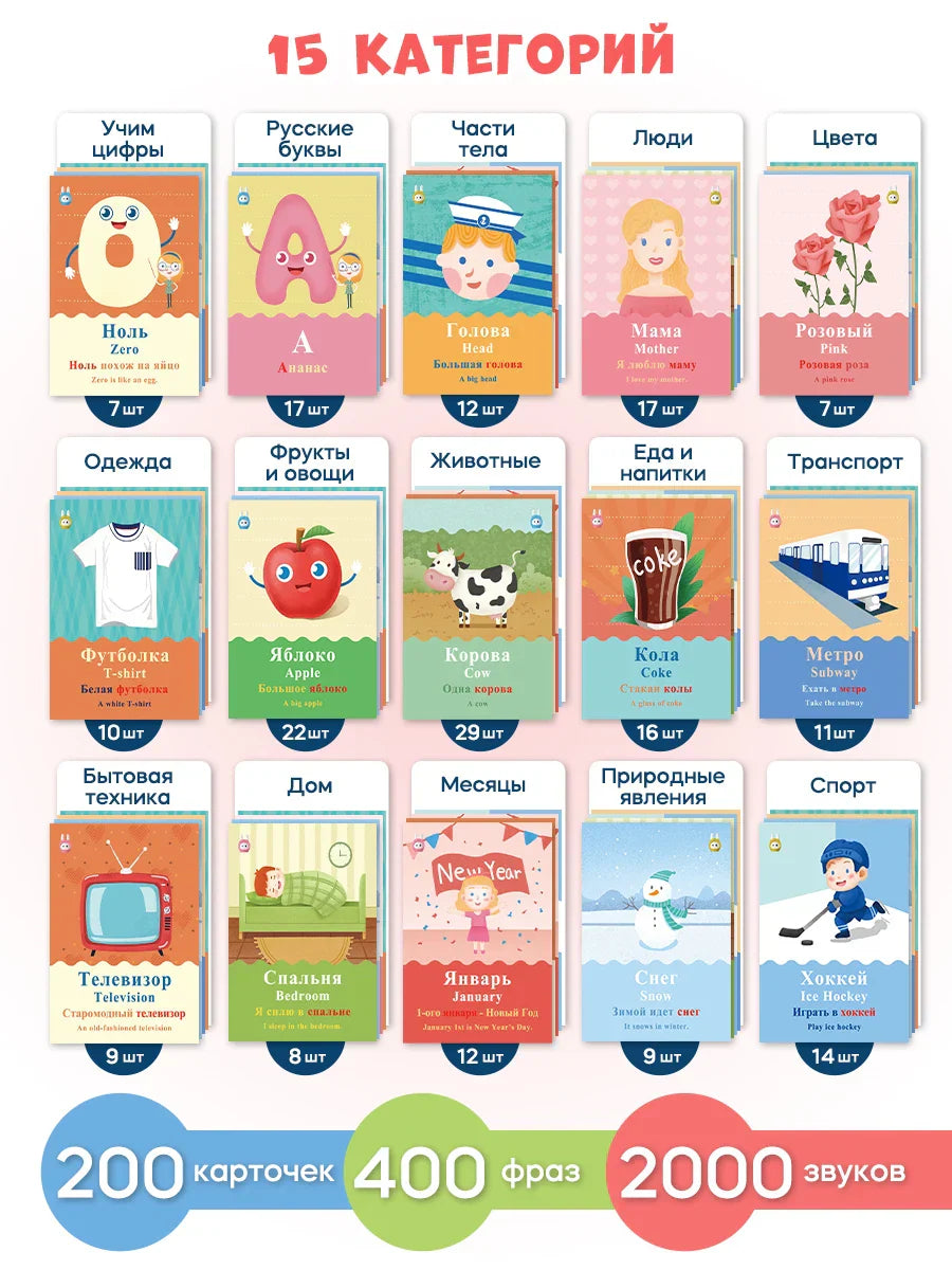 Kids language learning toy English Russian electronic book