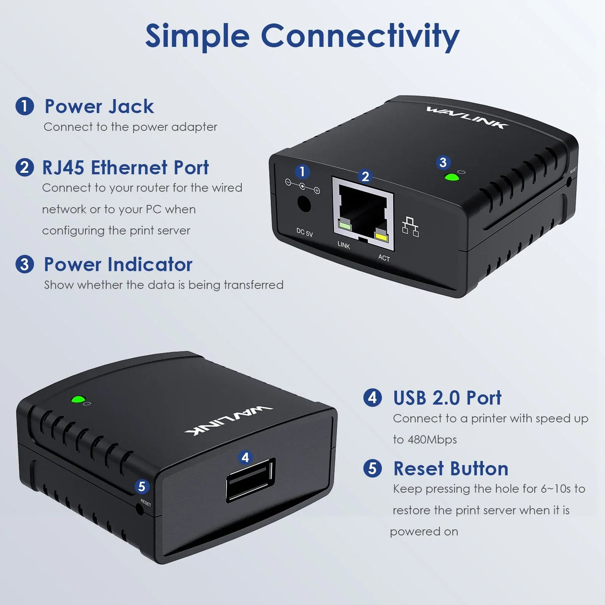 Wavlink USB 2.0 LRP Print Server Share a