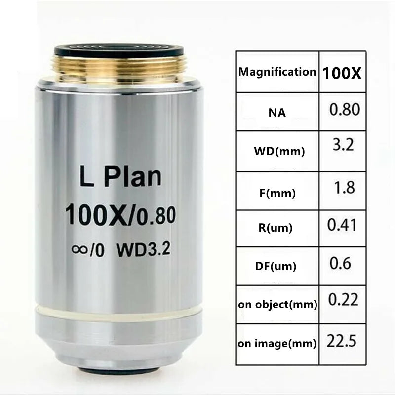 Long Working Distance Infinity Plan Objective Lens 2.5X