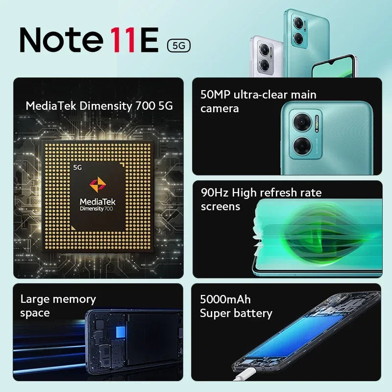 Global ROM Xiaomi Redmi Note 11E 5G Dimensity