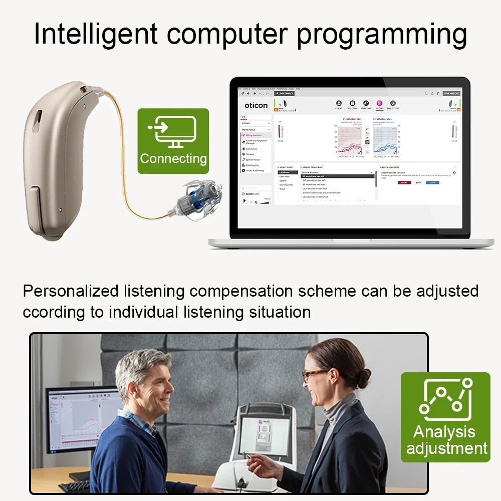 Oticon Ruby1 miniRITE hearing aids 48Channel Programmable Digital