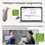 Oticon Ruby1 miniRITE hearing aids 48Channel Programmable Digital