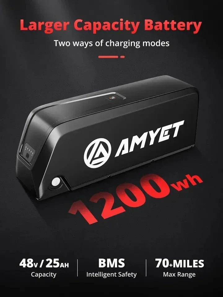 AMYET S8 Electric Bike 2000W Dual Motor 20*4.0