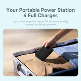 Baseus Power Bank 10000mAh 20000mAh Mini Magnetic Wireless