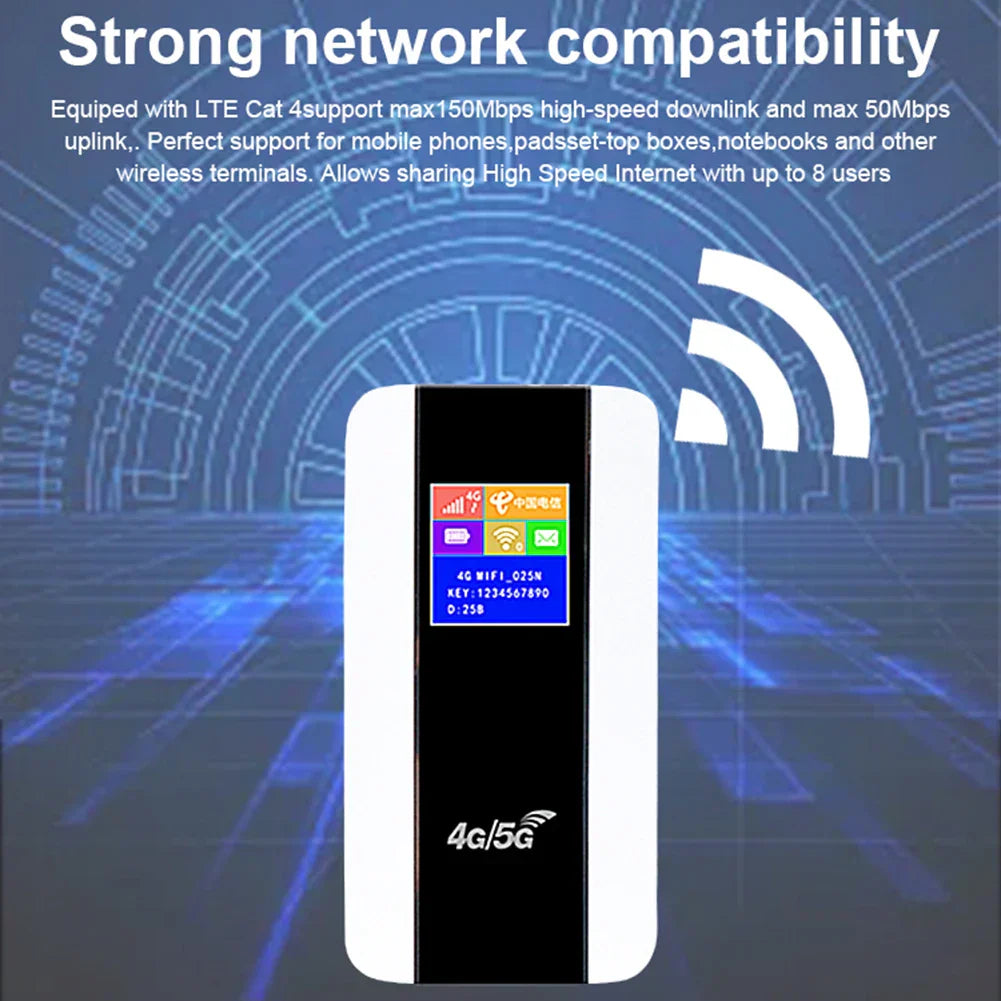 Portable 5G Mifi Router 4G LTE WiFi Repeater
