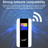 Portable 5G Mifi Router 4G LTE WiFi Repeater