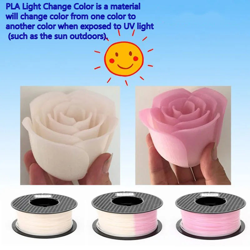 1.75mm Filament 1kg/500g/250g PLA Color Change With Sunlight