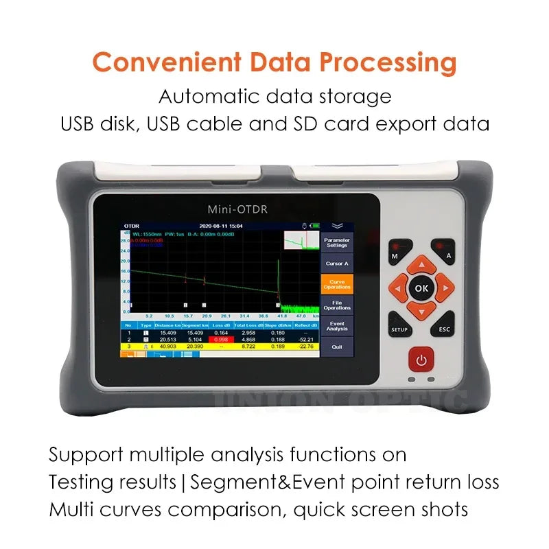 2023 NEW Active Live Fiber Optic Reflectometer OTDR