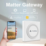 New Protocol Matter Thread Hub Zigbee Smart Home