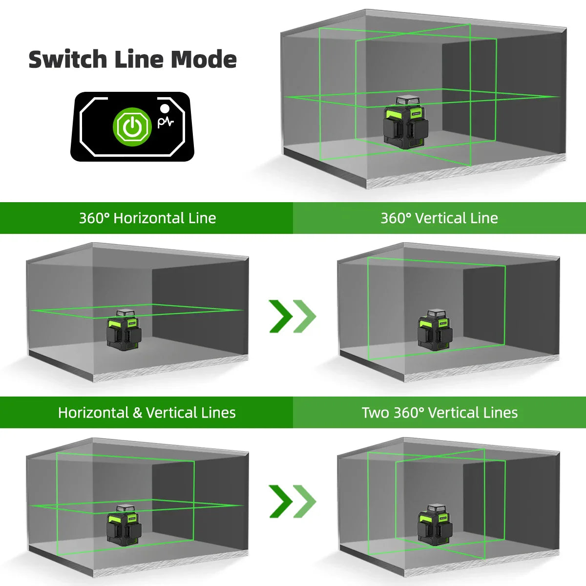 Huepar 12 Lines 3D Cross Line Laser Level