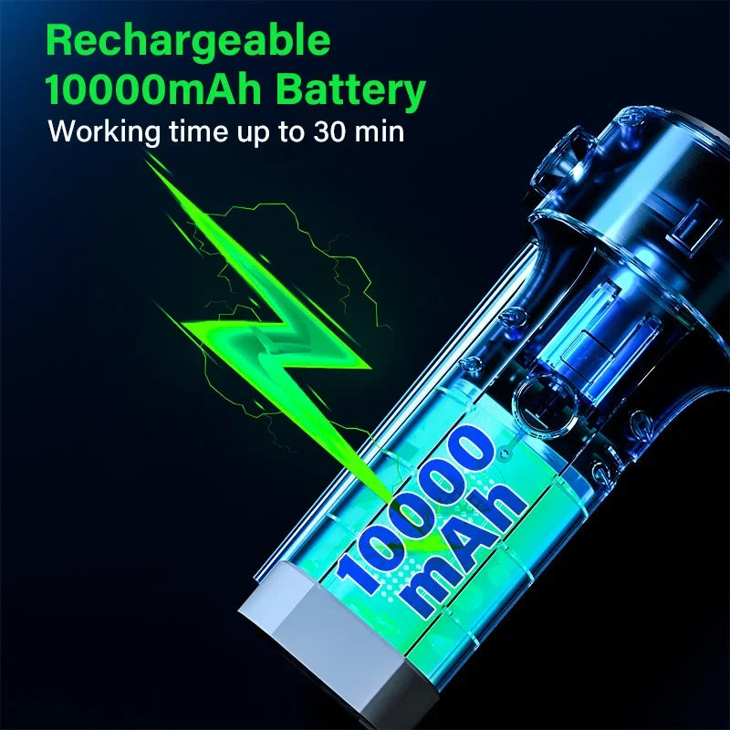 Icanzuo Cordless Air Blower For Computer Pc Cleaning